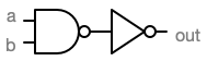 AND compound circuit