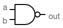 NAND Gate